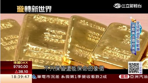 全球經濟動盪激勵 黃金超級牛市再起?