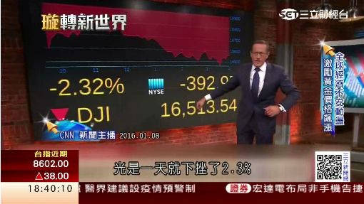 全球經濟動盪激勵 黃金超級牛市再起?