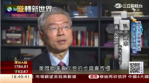 全球經濟動盪激勵 黃金超級牛市再起?