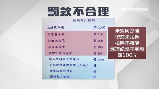 已婚名醫遭控約女 訂罰款苛刻員工