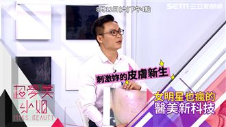 地獄肌必看 完美素顏養成術
