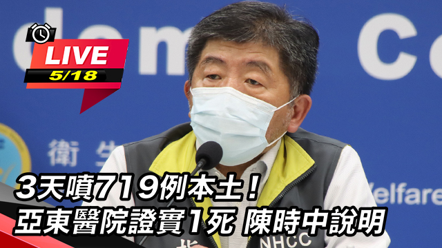 3天噴719例本土!亞東醫院證實1死