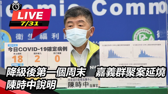 降級後第一個周末 嘉義群聚案延燒