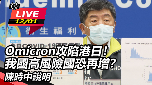 Omicron攻陷港日!國高風險國再增?