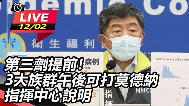 第三劑提前!3大族群午後可打莫德納