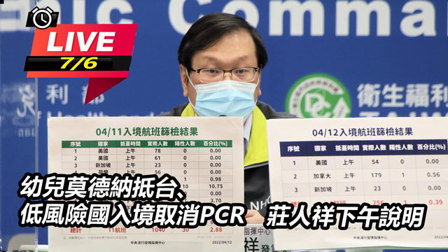 幼兒莫德納抵台、低風險國入境取消PCR