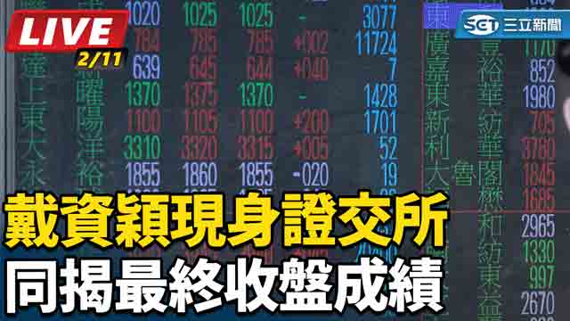 戴資穎現身證交所同揭最終收盤成績