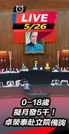 卓榮泰赴立院備詢