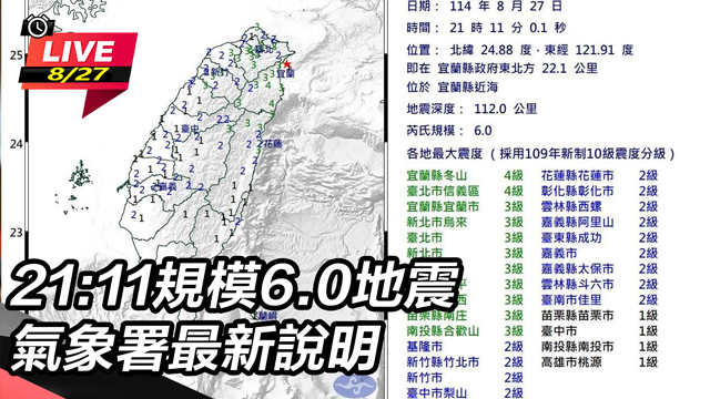 21:11規模6.0地震 氣象署最新說明