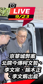 北院傳柯文哲、李文宗等人出庭
