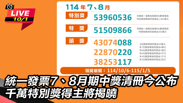 統一發票7、8月期中獎清冊今公布