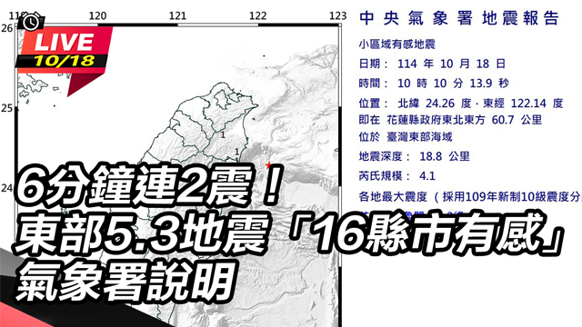6分鐘連2震!東部5.3地震