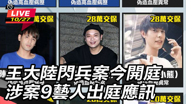 王大陸閃兵案今開庭   涉案藝人出庭應訊