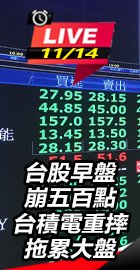 台股早盤崩五百點　