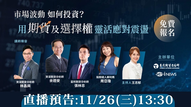 近期市場震盪頻頻 期貨、選擇權能怎麼用？