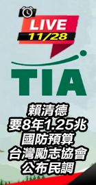  台灣勵志協會公布民調