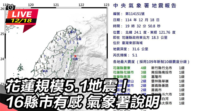 花蓮規模5.1地震！氣象署說明