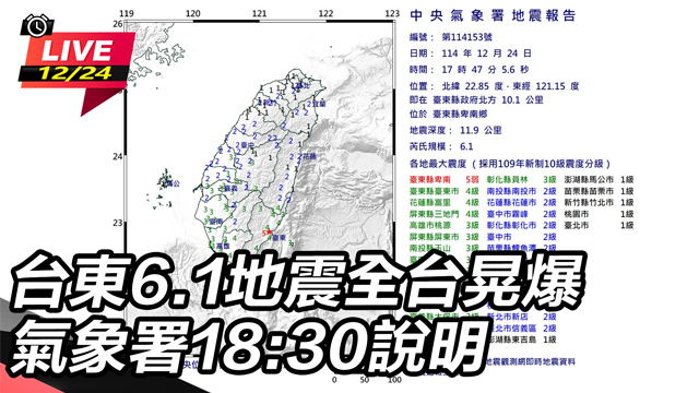 台東6.1地震全台晃爆　氣象署18:30