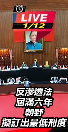 反滲透法朝野擬訂出最低刑度