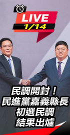 民進黨嘉義縣長初選民調出爐