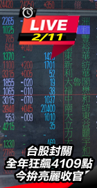 台股封關 全年狂飆4109點