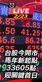 台股今開市 馬年新起點迎首日