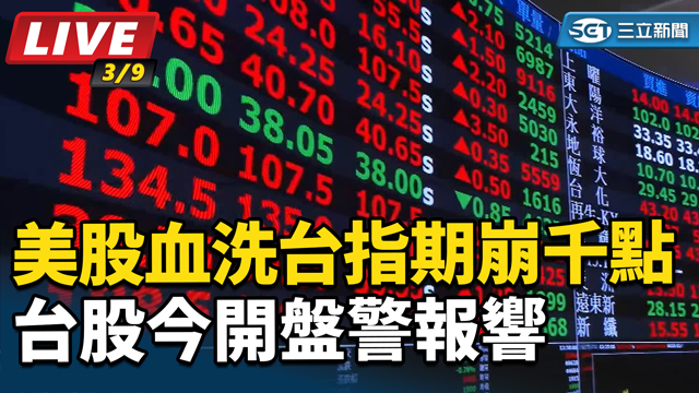 美股血洗台指期崩千點　台股今開盤警報響