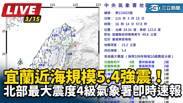 宜蘭近海規模5.4強震！北部最大震度4級