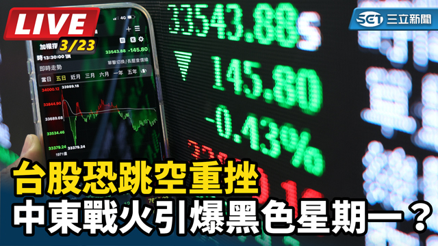 台股恐跳空重挫　中東戰火引爆黑色星期一？