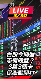 台股今開盤恐慌殺盤？