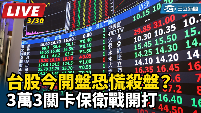 台股今開盤恐慌殺盤？3萬3關卡保衛戰開打