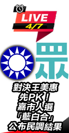 嘉市人選「藍白合」公布民調