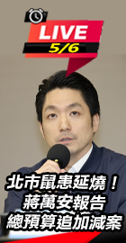 蔣萬安報告總預算追加減案