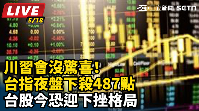 台指夜盤下殺487點　台股今恐迎下挫格局