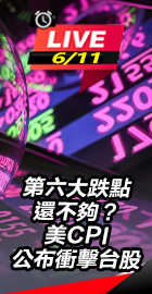 美CPI公布衝擊台股
