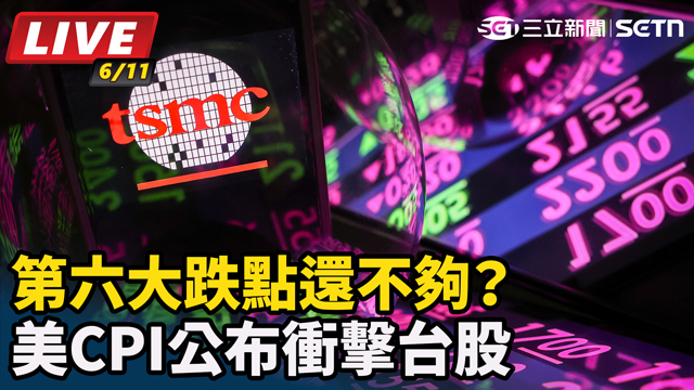 第六大跌點還不夠？美CPI公布衝擊台股