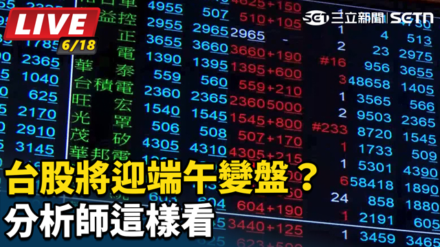 台股將迎端午變盤？ 分析師這樣看
