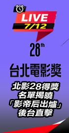 北影28得獎名單揭曉！
