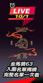 金馬獎63入圍名單揭曉
