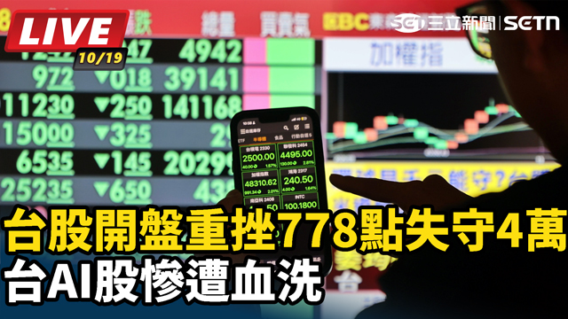 台股今開盤恐血洗？　台指期夜盤狂殺1144點