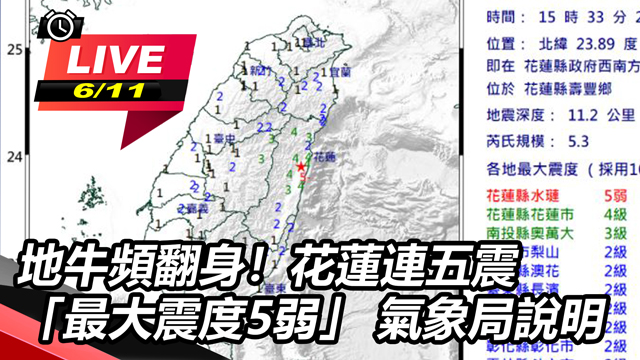 地牛頻翻身!花蓮連五震「最大震度5弱」