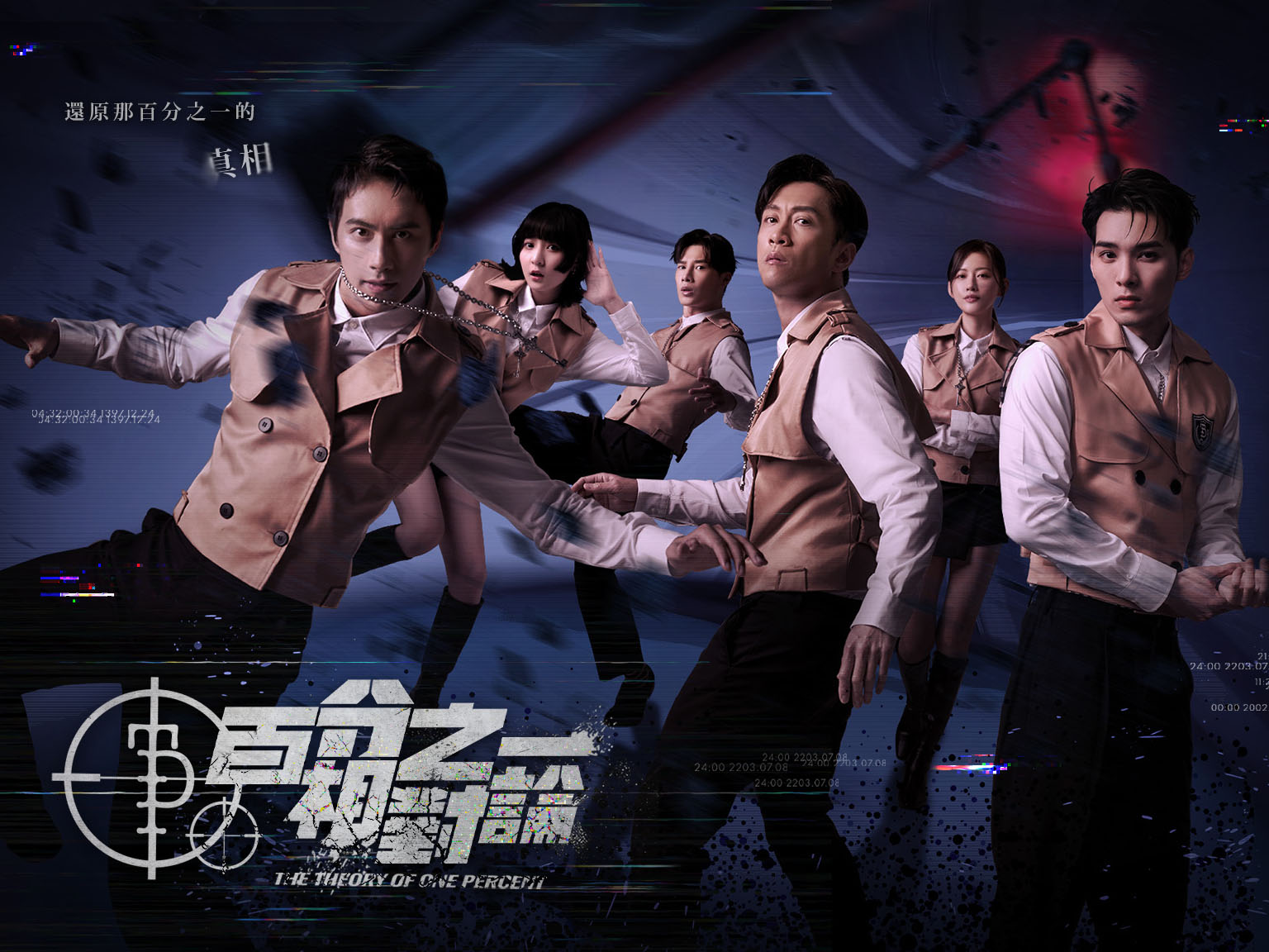 百分之一相對論