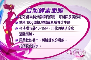 顧面子大作戰7-3：麵粉自製酵素面膜