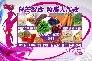 顧面子大作戰7-5：食補顧面子