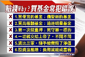 基金教戰4-2：買基金常犯錯誤