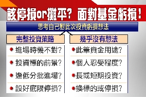 基金教戰4-4：基金虧損該怎麼辦