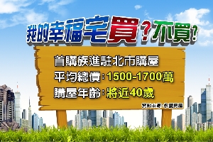 小資買房術 3-1：果凍姊買房