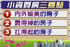 果凍姊買房(富郁向前衝專題)2'17