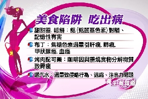 美食藏陷阱 健康不可不知 7-2