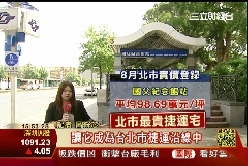 p實價捷運宅1200